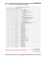 Предварительный просмотр 51 страницы Ametek Drexelbrook IntelliPoint RF RNL Series Installation And Operating Instructions Manual