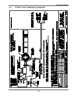 Предварительный просмотр 65 страницы Ametek Drexelbrook IntelliPoint RF RNL Series Installation And Operating Instructions Manual