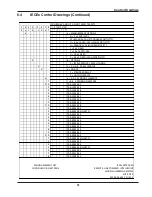 Предварительный просмотр 67 страницы Ametek Drexelbrook IntelliPoint RF RNL Series Installation And Operating Instructions Manual