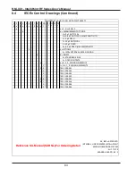 Предварительный просмотр 70 страницы Ametek Drexelbrook IntelliPoint RF RNL Series Installation And Operating Instructions Manual