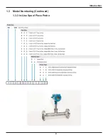 Предварительный просмотр 11 страницы Ametek Drexelbrook Universal IV CM Installation And Operating Instructions Manual