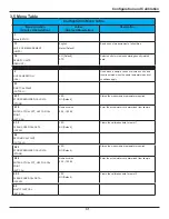 Предварительный просмотр 38 страницы Ametek Drexelbrook Universal IV CM Installation And Operating Instructions Manual