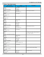 Предварительный просмотр 42 страницы Ametek Drexelbrook Universal IV CM Installation And Operating Instructions Manual