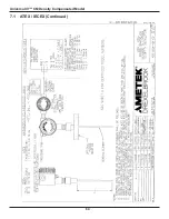 Предварительный просмотр 71 страницы Ametek Drexelbrook Universal IV CM Installation And Operating Instructions Manual