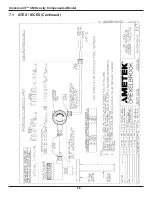 Предварительный просмотр 73 страницы Ametek Drexelbrook Universal IV CM Installation And Operating Instructions Manual