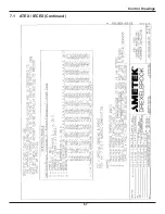 Предварительный просмотр 74 страницы Ametek Drexelbrook Universal IV CM Installation And Operating Instructions Manual