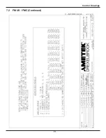 Предварительный просмотр 78 страницы Ametek Drexelbrook Universal IV CM Installation And Operating Instructions Manual