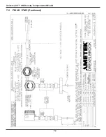 Предварительный просмотр 79 страницы Ametek Drexelbrook Universal IV CM Installation And Operating Instructions Manual