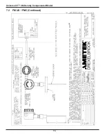 Предварительный просмотр 81 страницы Ametek Drexelbrook Universal IV CM Installation And Operating Instructions Manual