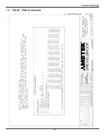 Предварительный просмотр 84 страницы Ametek Drexelbrook Universal IV CM Installation And Operating Instructions Manual