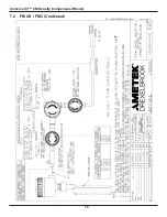 Предварительный просмотр 85 страницы Ametek Drexelbrook Universal IV CM Installation And Operating Instructions Manual