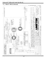 Предварительный просмотр 87 страницы Ametek Drexelbrook Universal IV CM Installation And Operating Instructions Manual