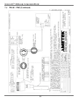 Предварительный просмотр 89 страницы Ametek Drexelbrook Universal IV CM Installation And Operating Instructions Manual