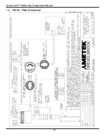 Предварительный просмотр 91 страницы Ametek Drexelbrook Universal IV CM Installation And Operating Instructions Manual