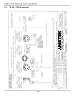 Предварительный просмотр 93 страницы Ametek Drexelbrook Universal IV CM Installation And Operating Instructions Manual