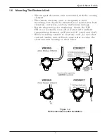 Предварительный просмотр 9 страницы Ametek Drexelbrook Universal IV Quick Start Manual