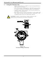 Предварительный просмотр 12 страницы Ametek Drexelbrook Universal IV Quick Start Manual