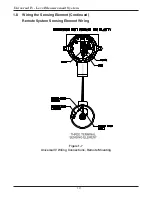 Предварительный просмотр 14 страницы Ametek Drexelbrook Universal IV Quick Start Manual