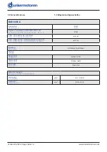 Preview for 12 page of Ametek Dunkermotoren 88740.01200 Operation Manual