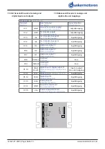 Preview for 19 page of Ametek Dunkermotoren 88740.01200 Operation Manual