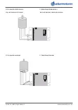 Preview for 21 page of Ametek Dunkermotoren 88740.01200 Operation Manual