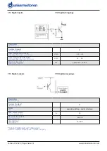 Preview for 24 page of Ametek Dunkermotoren 88740.01200 Operation Manual