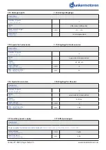 Preview for 25 page of Ametek Dunkermotoren 88740.01200 Operation Manual