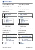 Preview for 30 page of Ametek Dunkermotoren 88740.01200 Operation Manual