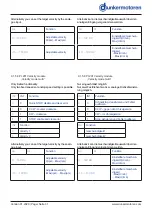 Preview for 31 page of Ametek Dunkermotoren 88740.01200 Operation Manual