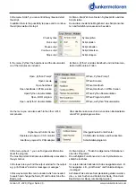 Preview for 39 page of Ametek Dunkermotoren 88740.01200 Operation Manual