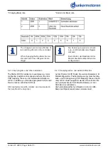 Preview for 55 page of Ametek Dunkermotoren 88740.01200 Operation Manual