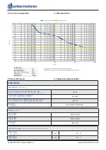 Preview for 12 page of Ametek dunkermotoren 88740.01230 Operation Manual