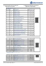 Preview for 19 page of Ametek dunkermotoren 88740.01230 Operation Manual