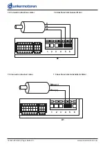 Preview for 20 page of Ametek dunkermotoren 88740.01230 Operation Manual