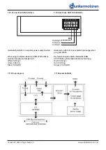 Preview for 23 page of Ametek dunkermotoren 88740.01230 Operation Manual