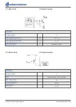 Preview for 24 page of Ametek dunkermotoren 88740.01230 Operation Manual