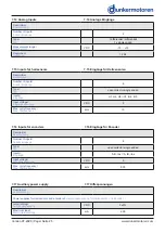 Preview for 25 page of Ametek dunkermotoren 88740.01230 Operation Manual