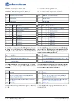 Preview for 30 page of Ametek dunkermotoren 88740.01230 Operation Manual