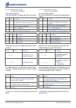 Preview for 36 page of Ametek dunkermotoren 88740.01230 Operation Manual