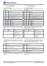 Preview for 38 page of Ametek dunkermotoren 88740.01230 Operation Manual