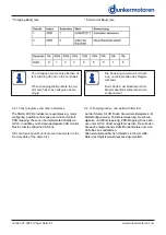 Preview for 61 page of Ametek dunkermotoren 88740.01230 Operation Manual