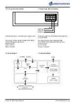 Preview for 25 page of Ametek dunkermotoren 88740.01240 Operation Manual