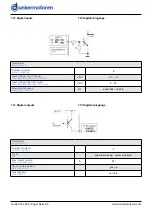 Preview for 26 page of Ametek dunkermotoren 88740.01240 Operation Manual