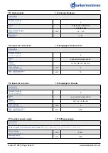 Preview for 27 page of Ametek dunkermotoren 88740.01240 Operation Manual