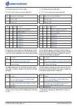 Preview for 32 page of Ametek dunkermotoren 88740.01240 Operation Manual