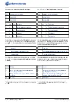 Preview for 34 page of Ametek dunkermotoren 88740.01240 Operation Manual