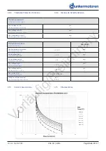 Preview for 23 page of Ametek Dunkermotoren 88740.01300 Translation Of The Original Function And Connection Manual