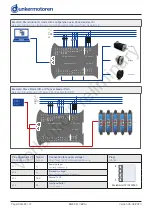 Preview for 34 page of Ametek Dunkermotoren 88740.01300 Translation Of The Original Function And Connection Manual