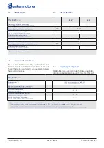 Preview for 24 page of Ametek dunkermotoren BG 66x25 dMove Translation Of The Original Function And Connection Manual