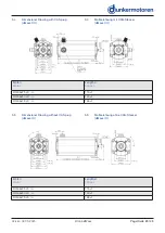 Preview for 25 page of Ametek dunkermotoren BG 66x25 dMove Translation Of The Original Function And Connection Manual